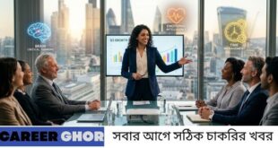 সফট স্কিল কি? চাকরির বাজারে দ্রুত প্রমোশন পেতে যে ৫টি দক্ষতা আপনার থাকা চাই