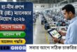 হা-মীম গ্রুপ নিয়োগ বিজ্ঞপ্তি ২০২৬