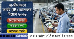 হা-মীম গ্রুপ নিয়োগ বিজ্ঞপ্তি ২০২৬